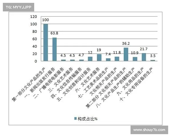 全球顶级球员崛起分析:如何塑造未来足球格局与竞争态势 全球顶级球员崛起分析:如何塑造未来足球格局与竞争态势